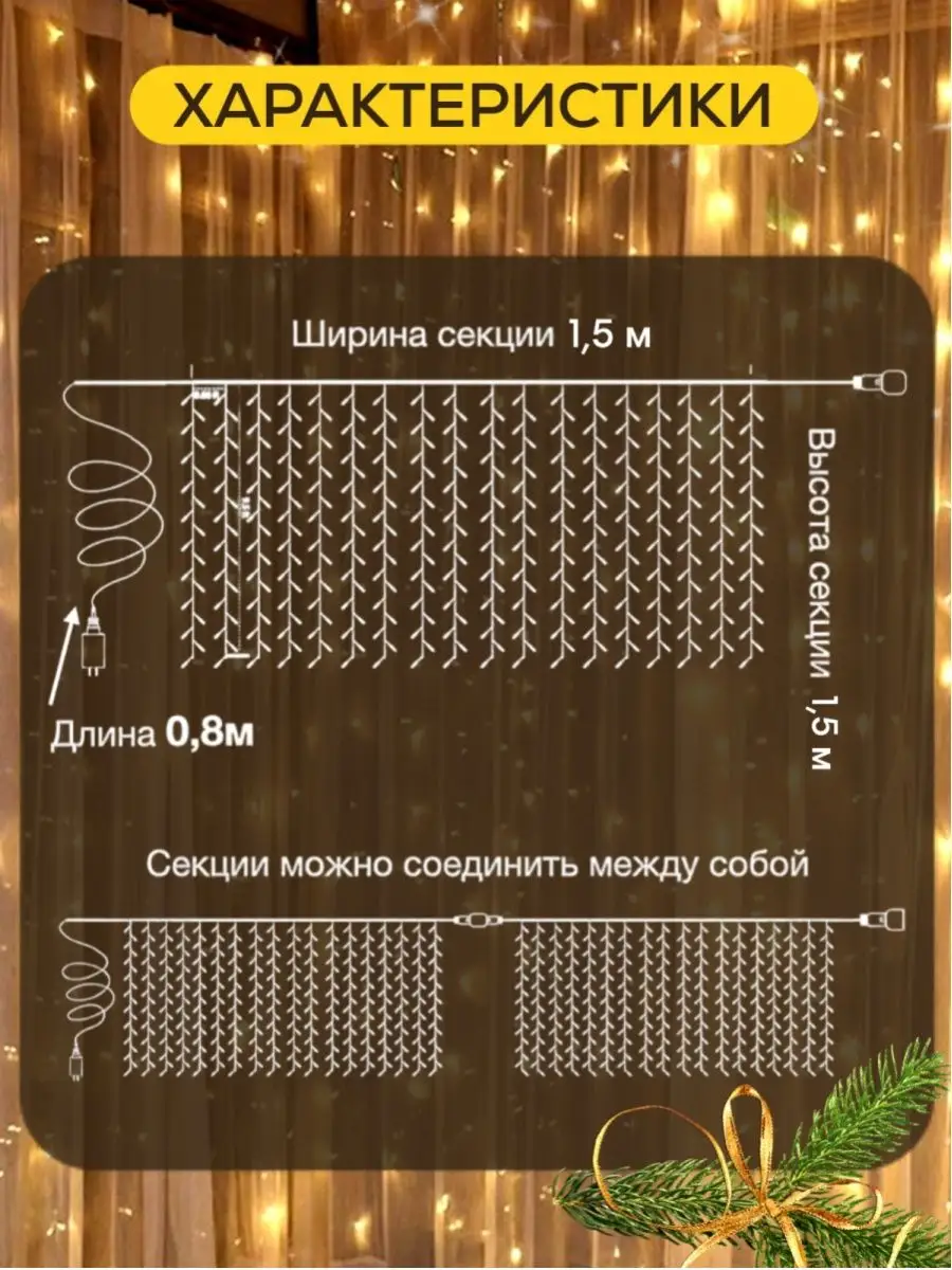 Упаковка и инструкция
